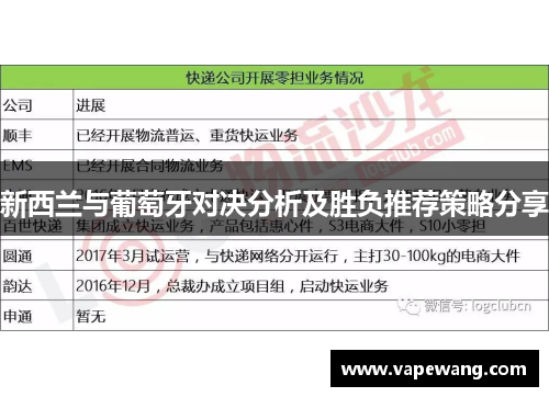 新西兰与葡萄牙对决分析及胜负推荐策略分享